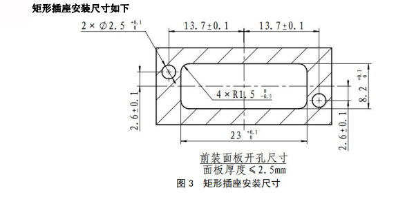 A 96