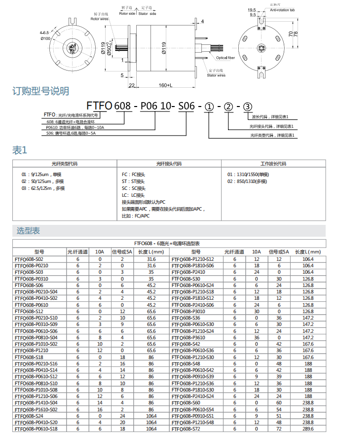 尊龙凯时·(中国游)官方网站