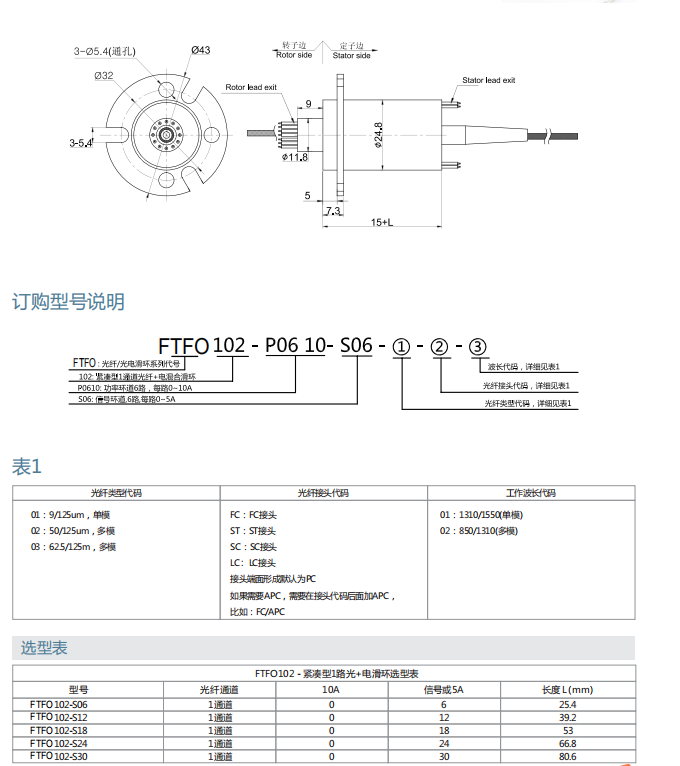 尊龙凯时·(中国游)官方网站