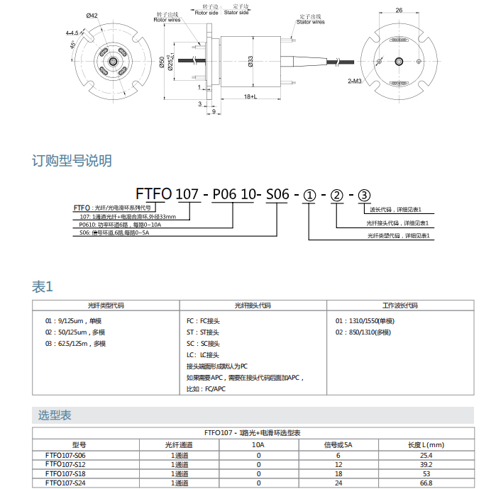 尊龙凯时·(中国游)官方网站