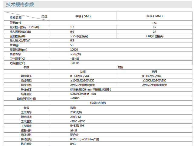 尊龙凯时·(中国游)官方网站