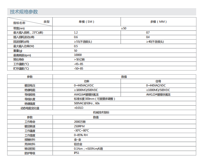 尊龙凯时·(中国游)官方网站