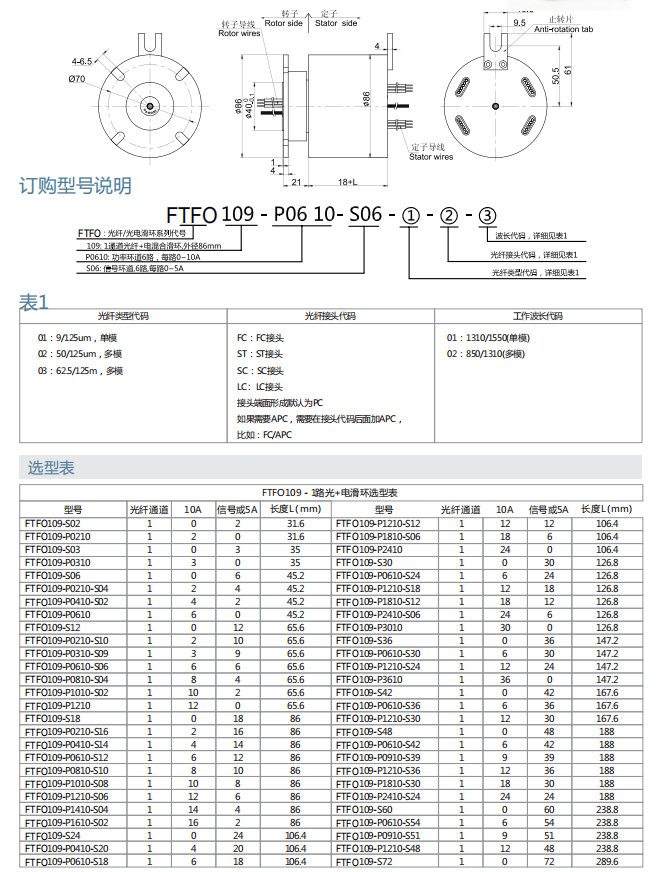 尊龙凯时·(中国游)官方网站