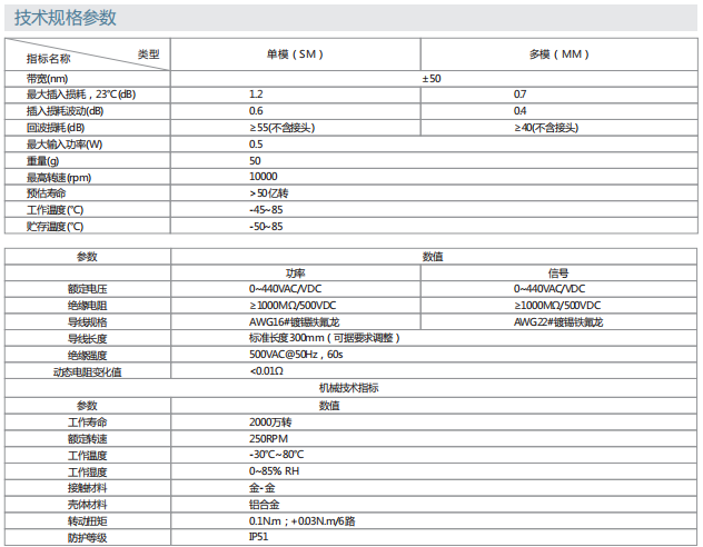 尊龙凯时·(中国游)官方网站