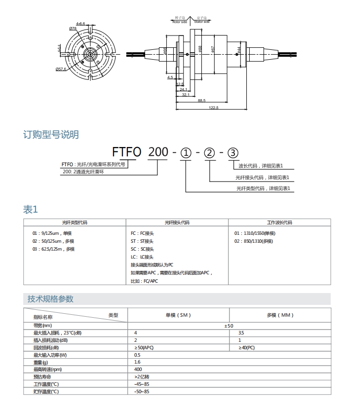 尊龙凯时·(中国游)官方网站