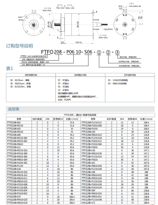 尊龙凯时·(中国游)官方网站