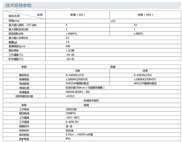 尊龙凯时·(中国游)官方网站