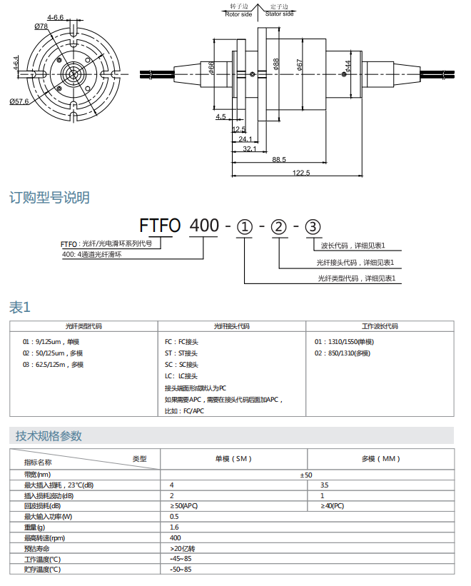 尊龙凯时·(中国游)官方网站