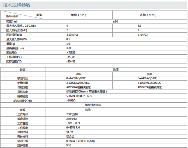 尊龙凯时·(中国游)官方网站