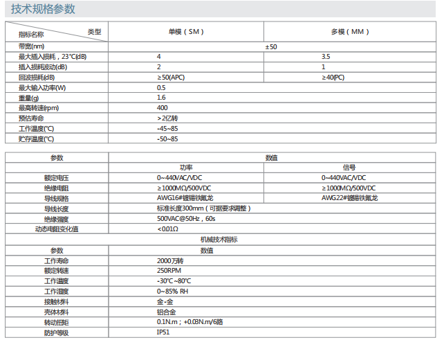 尊龙凯时·(中国游)官方网站