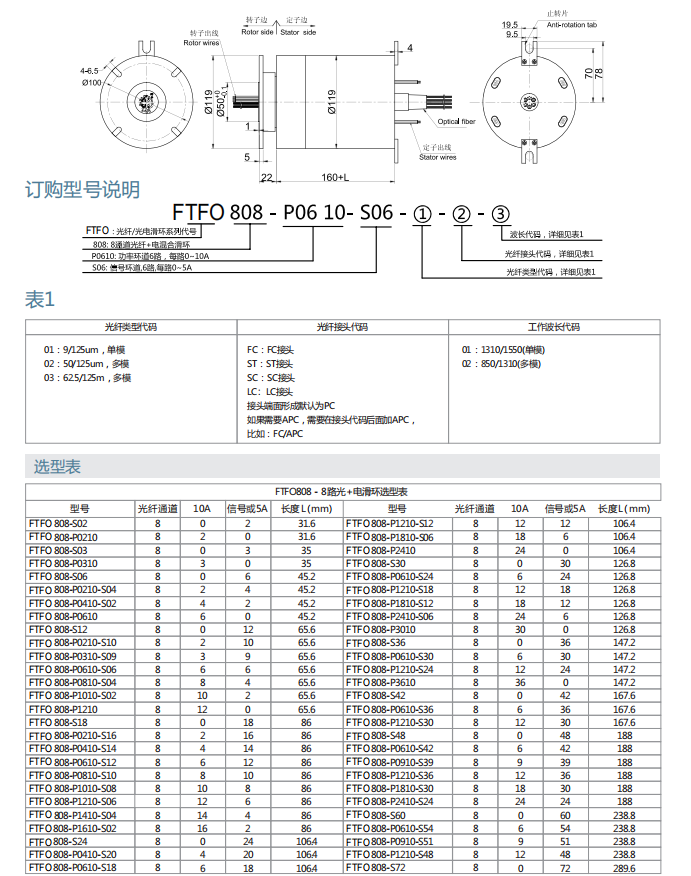 尊龙凯时·(中国游)官方网站