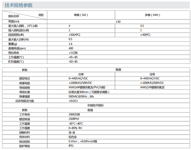 尊龙凯时·(中国游)官方网站