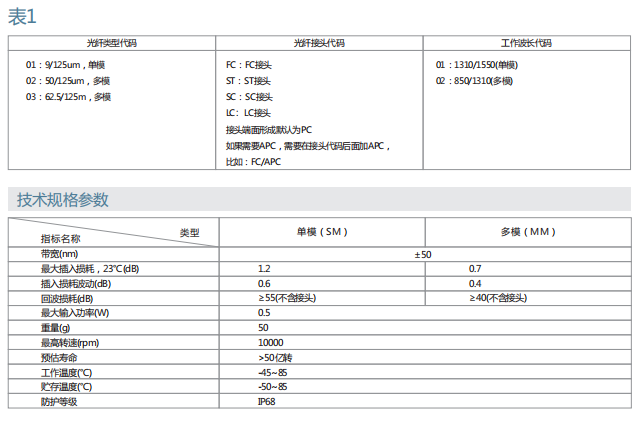 尊龙凯时·(中国游)官方网站