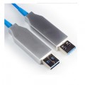 USB