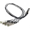 QSFP28 to SFP28