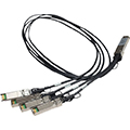 QSFP+ to SFP+