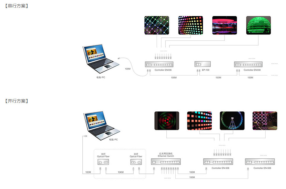 俄罗斯专享会294(中国游)官方网站
